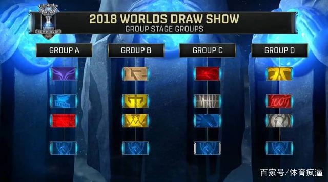 XYG进入2021KPL秋季赛季后赛败者组