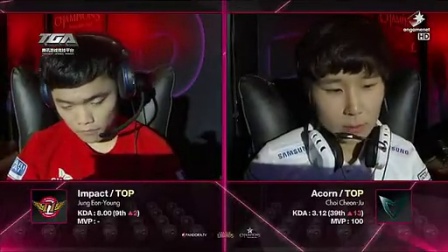 B8 和 3DMAX ，以及 NiP 和 PARIVISION ，将争夺 StarLadder Budapest Major 2025 第三阶段的一个名额