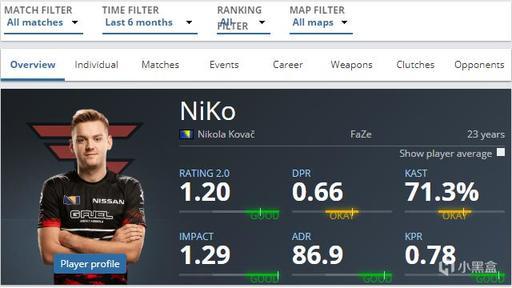 DOTA2比赛快讯：OG.SEED无奈解散