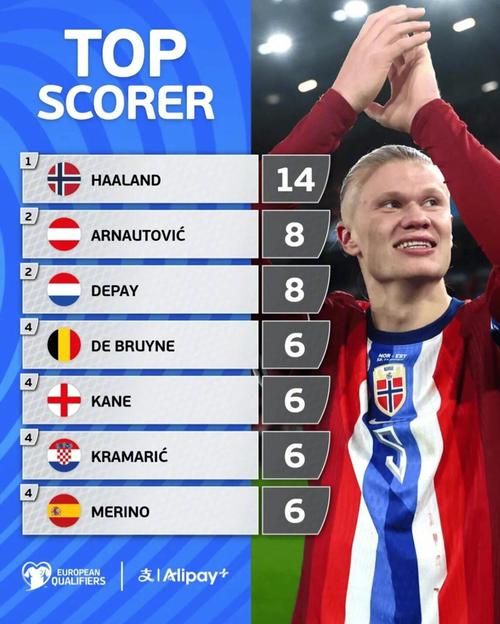 上海Major亚洲RMR：LVG 0-2 FQ无缘上海Major